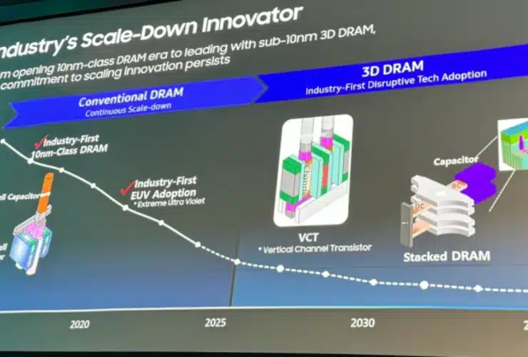 Samsung 3d Dram