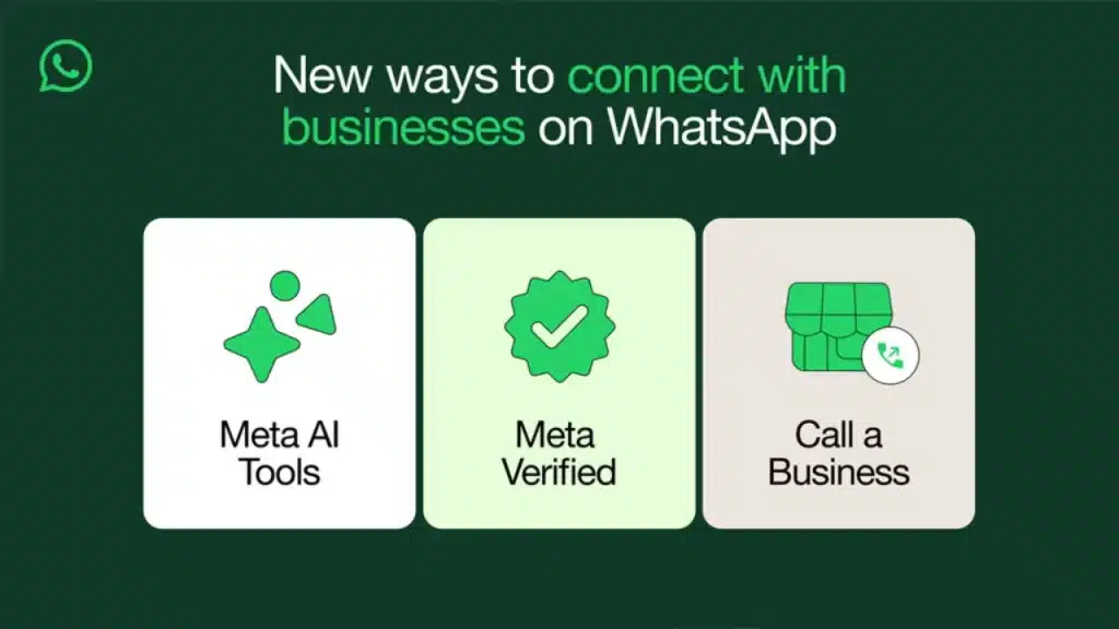 Whatsapp Business Novidades