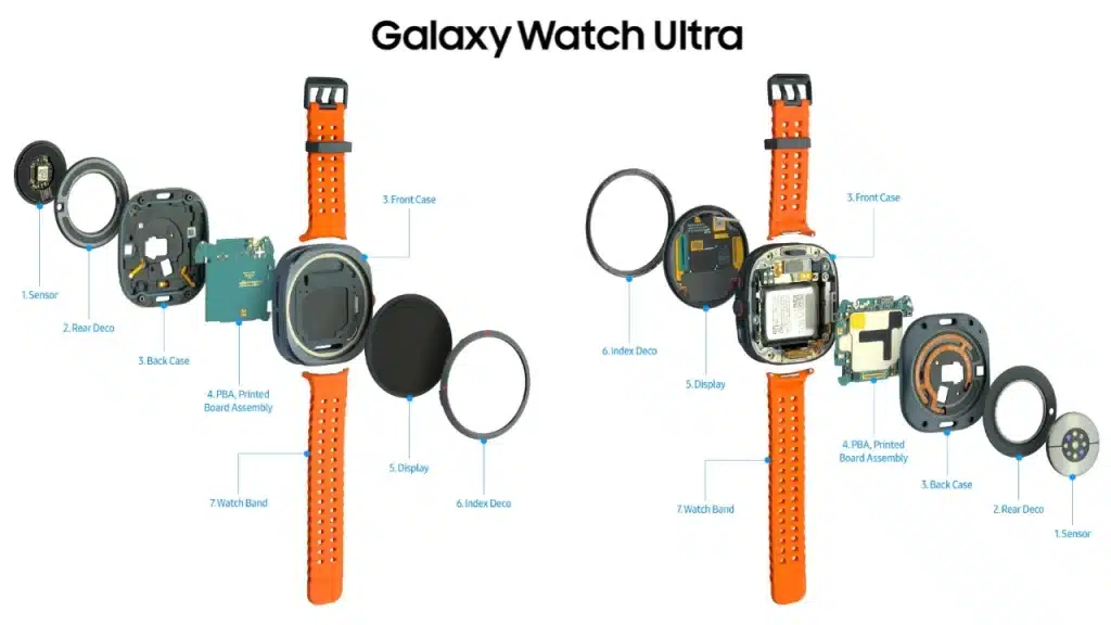 Samsung Galaxy Watch Ultra (interior)