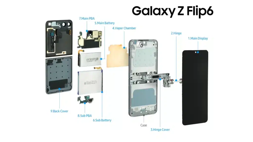 Samsung Galaxy Z Flip 6 (interior)