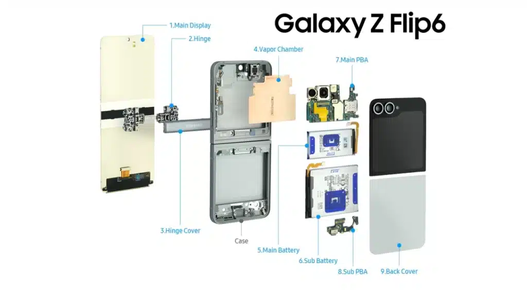 Samsung Galaxy Z Flip 6 (interior 2)