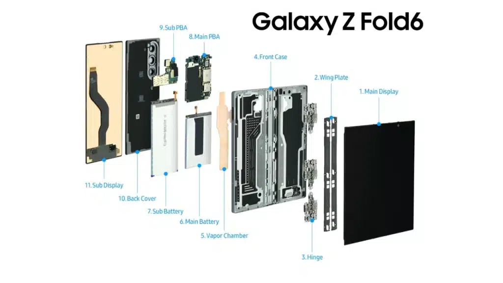 Samsung Galaxy Z Fold 6 (interior)