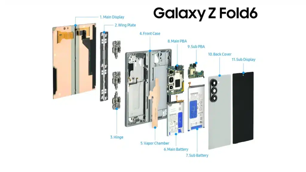 Samsung Galaxy Z Fold 6 (interior 2)