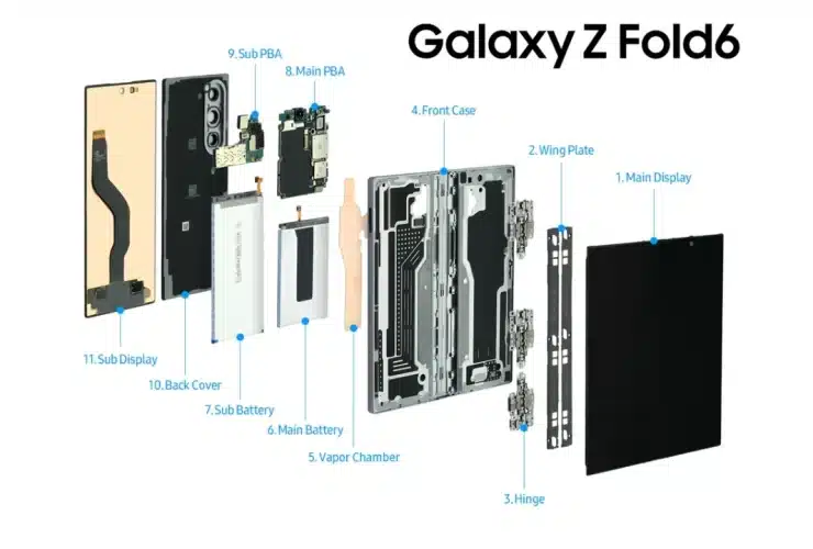 Samsung Galaxy Z Fold 6 (interior)