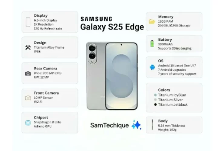 samsung galaxy s25 edge (7)